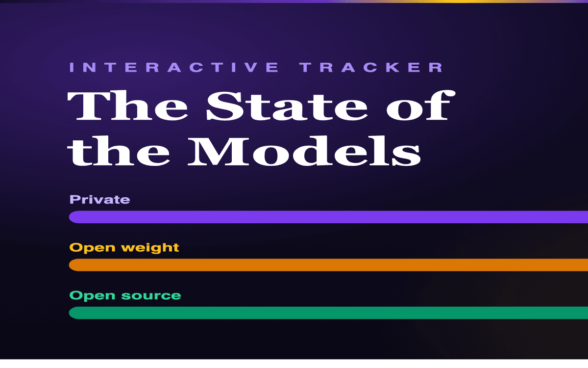 The State of the Models. Every Frontier AI, Measured and Compared